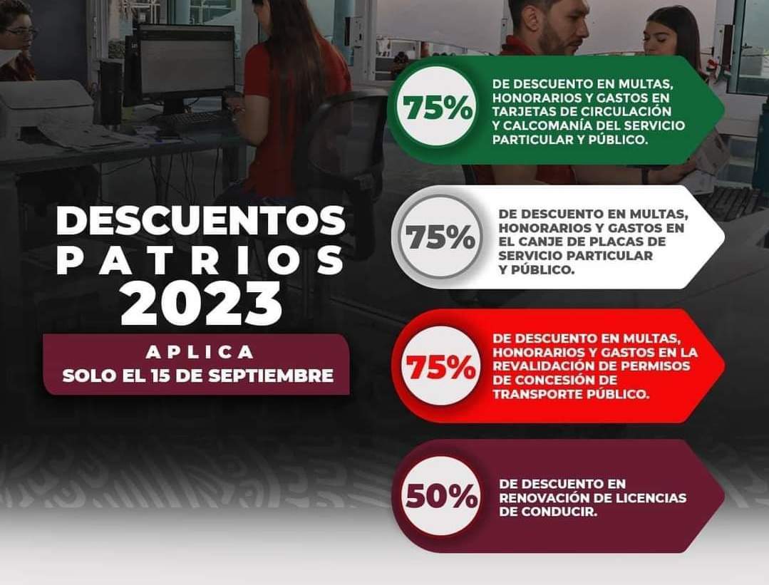  El gobernador de Sinaloa, Rubén Rocha Moya lanza el Programa “Descuentos Patrios 2023". 