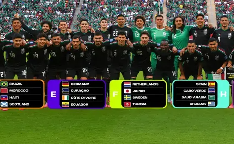 Así elegirá la FIFA al tercer lugar que enfrentará a México&nbsp;